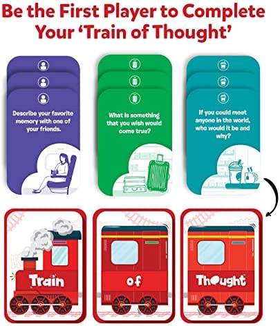 Skillmatics Card Game : Train of Thought | Gifts, Family Connection & Conversation Starters for 6 Year Olds and Up
