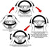 Mushroom Steering Wheel Cover for Women & Men,Universal 15 Inches Anti Slip Neoprene Cute Steering Wheel Cover Car Accessories Protective Case Fit Auto SUV Sedan Vans Trucks
