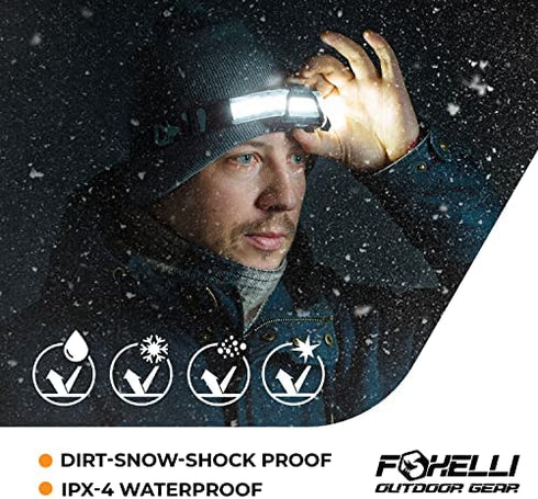 Foxelli Wide Beam Headlamp – USB Rechargeable LED Head Lamp Flashlight, Ultra Bright, 210° Wide Illumination, Low Profile, 14 White LEDs, Waterproof, Lightweight & Comfortable Headlight