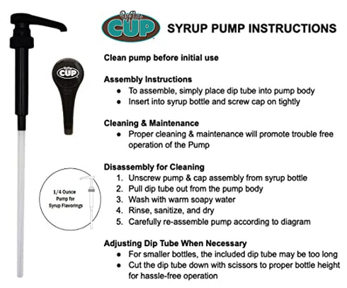 By The Cup Universal Black Coffee Syrup Pump (Pack of 2) - Fits Upouria, Torani Syrups, Davinci, Monin (1L Plastic Only), and Jordan's Skinny Syrups