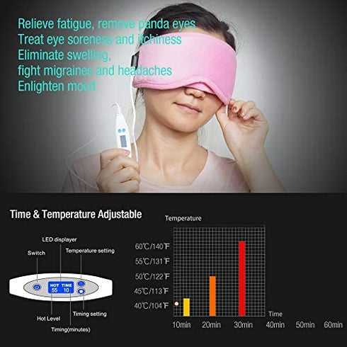 ARRIS Electric USB Heated Eye Mask with 5 Temperature Control Warm Therapeutic Treatment for Relieving Insomnia, Dry Eye, Blepharitis, Meibomian Gland Disease Brown …