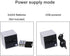 WulaWindy Digital Alarm Clock Wooden LED Light Multifunctional Modern Cube Displays Date Temperature for Home Office Travel-Black (White)