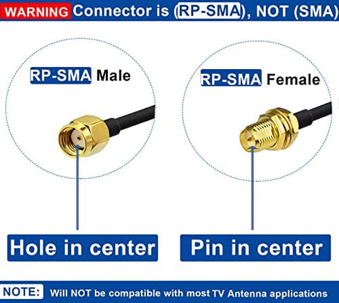 Bingfu WiFi Antenna Extension Cable 50 feet RP-SMA Male to RP-SMA Female Bulkhead Mount Double Shielded Low Loss -100 Cable for WiFi Wireless Router Hotspot Security IP Camera