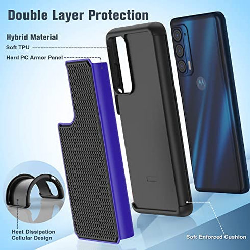 for Motorola Moto Edge 2021 (Edge 5G UW) Case: Dual Layer Protective Heavy Duty Cell Phone Cover Shockproof Rugged with Non Slip Textured Back - Military Protection Bumper - 6.8inch (Black Blue)