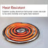 Burner Covers for Electric Stove by Linda’s Essentials (50 Pack) | Disposable Aluminium Stove Burner Liners | Round Foil 6 and 8 Inch Burner Bibs Keep Electric Range Stove Clean From Oil and Food
