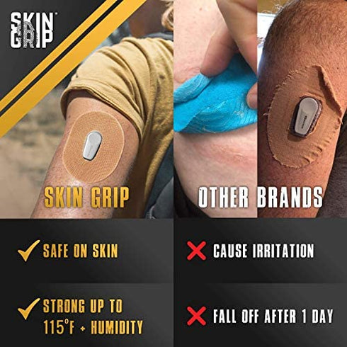 Skin Grip Adhesive Patches for Dexcom G6 CGM (20-Pack), Waterproof & Sweatproof for 10-14 Days, Pre-Cut Adhesive Tape, Continuous Glucose Monitor Protection (Tan)