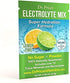 Dr. Price's Vitamins Electrolyte Mix Supplement Powder, 72 Trace Minerals, Potassium, Sodium, Electrolyte Replacement Keto Drink | Lemon-Lime 30 Packets | No Sugar, Keto, Vegan, Non-GMO, Gluten-Free