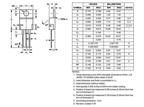 Bridgold 10pcs IRF530 IRF530N IRF530NPBF MOSFET Transistor, N Channel, 17 A, 100 V, 0.09 ohm