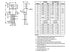 Bridgold 10pcs IRF530 IRF530N IRF530NPBF MOSFET Transistor, N Channel, 17 A, 100 V, 0.09 ohm