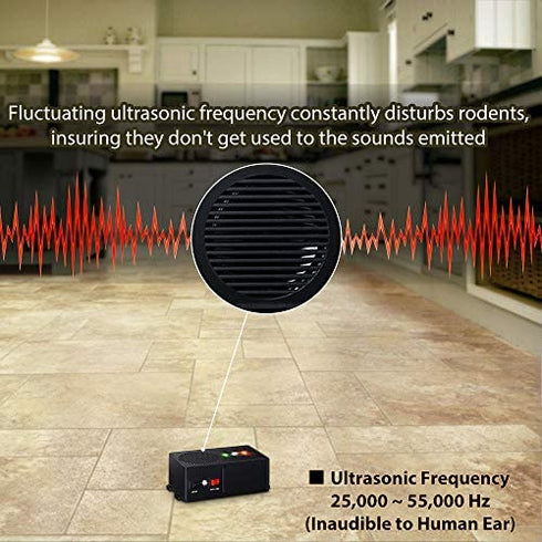 Loraffe Rodent Repellent Ultrasonic Under Hood Animal Repeller Battery Operated Rat Strobe Light Mouse Deterrent for Car Engine Garage Home Attic Warehouse, Indoor Pest Control, Vehicle Protection