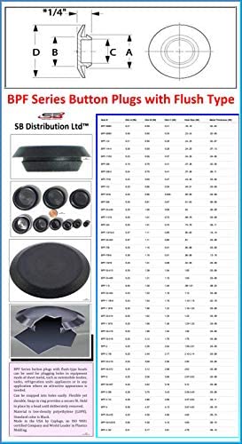 1 1/4" 1.25 inch Flush Mount Black Plastic Body and Sheet Metal Hole Plug Qty 10