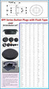 1 1/4" 1.25 inch Flush Mount Black Plastic Body and Sheet Metal Hole Plug Qty 10