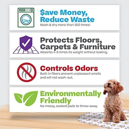 PoochPad Original Washable, Reusable Potty Pad (Large) - Unmatched Odor Control, Leakproof Puppy Training Pee Pad