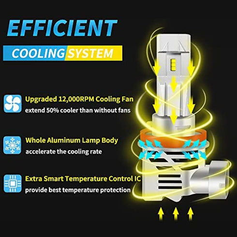 AUXLIGHT H11 H8 H9 LED Headlight Bulbs, 12000 Lumens Plug-N-Play Conversion Kit Replacement, Compatible with 2016 2017 2018 2019 2020 2021 Toyota Tacoma as High/Low Beam, 6000K Cool White (Pack of 2)