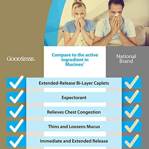 Good Sense Cough and Mucus Relief Extended-Release Tablets, Guaifenesin 600 mg, 12 Hour Expectorant, 20 Count