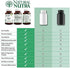 Natural Nutra Niacin as Nicotinic Acid (Vitamin B3) Supplement for Boost Energy, Improves Digestion, Brain Function Healthy, Non-GMO, Gluten-Free, 100 mg, 100 Tablets