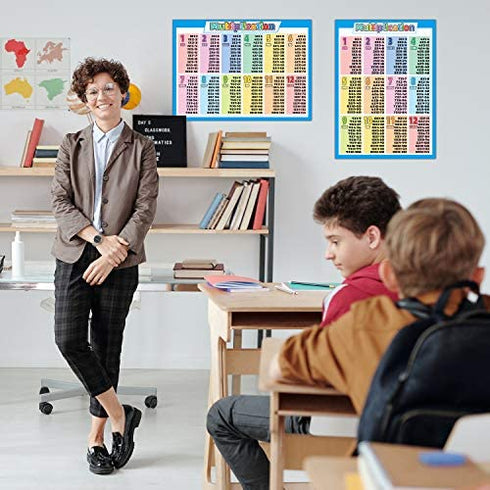 HOMIEVAR 2 Pack - Multiplication Charts and Division Poster Set - Math Classroom Charts Multipaction chart Times Table Charts , Educational Poster for Elementary Student ,Teacher Supplies