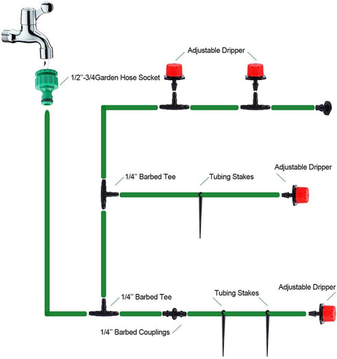 Flantor Garden Irrigation System, 1/4" Blank Distribution Tubing Watering Drip Kit/DIY Saving Water Automatic Irrigation Equipment Set for Garden Greenhouse, Flower Bed,Patio,Lawn