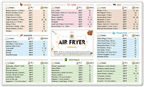 2 Pack Magnetic Cheat Sheets Cookbook Cooker Compatible with Air Fryer Cooking Times Quick Reference Guide Air Fryer Accessories 6''x11''