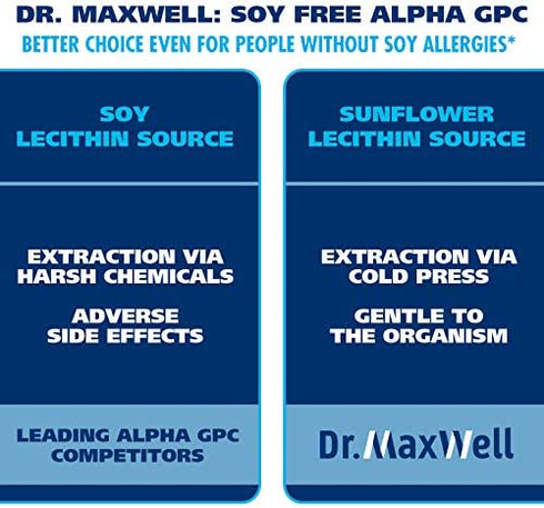 Alpha GPC 600mg + Uridine, a Choline Enhancer. Better Than Alpha-GPC or Uridine ?lone. Best Alpha GPC Choline: 2in1, Soy Free, No Fillers, USA. Best Choline Form, 60 Pills, Money Back Guarantee