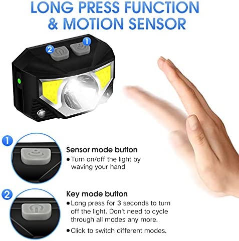 Headlamp Flashlight, LHKNL 1100 Lumen Ultra-Light Bright LED Rechargeable Headlight with White Red Light, 2-PACK Waterproof Motion Sensor Head Lamp, 8 Modes for Outdoor Camping Running Cycling Fishing