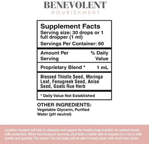 Lactation Supplement Breastfeeding Support Liquid - Breast Milk Supply Increase for Mothers, Organic Drops of Fenugreek Blessed Thistle Goats Rue Herb, 100% 2X Absorption No Alcohol or Sugar