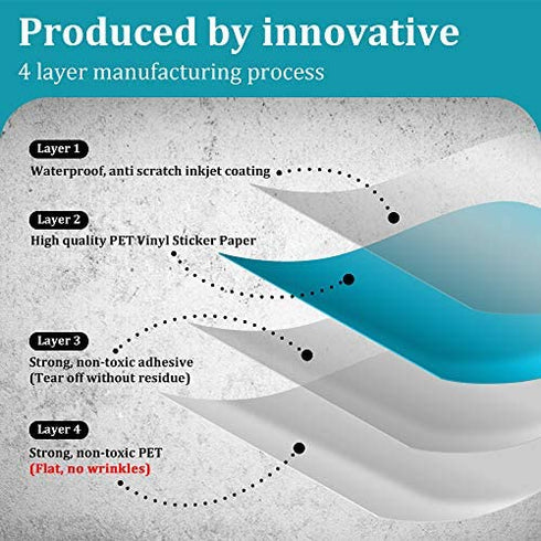 MECOLOUR Premium Printable Vinyl Sticker Paper for Cricut Glossy White 20 Sheets Waterproof, Dries Quickly Vivid Colors- Tear Resistant - for Any Inkjet & Laser Printer