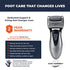 Electric Foot Callus Remover, Feet Scrubber: Own Harmony Rechargeable Mens Pedicure Tools Kit, Professional Electronic Foot Care File, Best for Hard Cracked Dead Skin and Powerful Pedi Spa, 3 Rollers