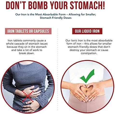 Ionic Liquid Iron Supplement (236 Servings) – Highest Absorption Rate Allows for Smaller Dose & Less Stomach Issues - Non-Flavored, Vegan, Ionically Charged, Earth-Sourced Minerals