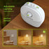 AUVON Rechargeable Battery Night Light, Mini Motion Sensor Night Light, Warm White LED Stick-On Closet Light with Dusk to Dawn Sensor, Adjustable Brightness for Wall, Stairs, Hallway, Cabinet (2 Pack)