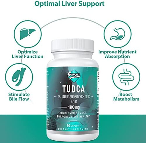 Genogna TUDCA 1100mg-Liver Support Supplement for Detox Cleanse, Water-Soluble Bile Salts with Strong Bitter Taste, 60 Vegan Capsules,Non-GMO,Gluten-Free