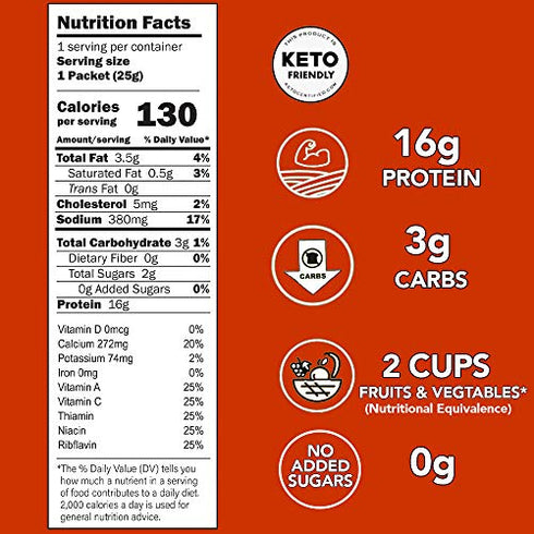 Better Than Good Savory Keto, Gluten-Free Chicago Style Pizza Protein Puffs (4-Pack) - Paleo, Low Sugar, Low Calorie, Diabetic Friendly Snacks | 16g Protein & 2 Servings of Fruits & Veggies