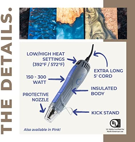 Heat Gun for Crafts, Mini Dual Temp Hot Air Gun Tool for Epoxy Resin, Shrink Wrapping, Vinyl Wrap, Embossing, Electronics, Candle Making, Sublimation, Phone Repair & DIY (Blue)