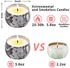 4 Pack Scented Candles Gifts for Women, 4.4 Ounce Christmas Gifts Large Tin Candles Soy Wax Aromatherapy Candles for Home Scented, Lavender Candle Set Gifts for Mom
