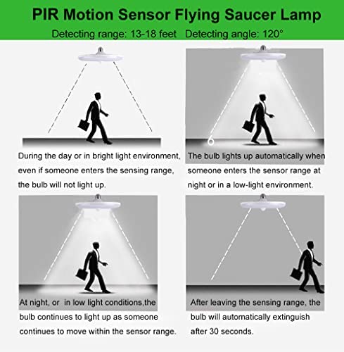 Motion Sensor Light Bulbs, 18W (150W Equivalent) E26 1500LM Motion Detector Dusk to Dawn LED Ceiling Light Bulb Automatic On Off Led Bulb for Garage, Porch, Basement, Hallway, Frontdoor - Cool White