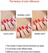 Vishine Soak-Off UV LED Gel Polish Nail Art Manicure Lacquer Orange Red Color 019
