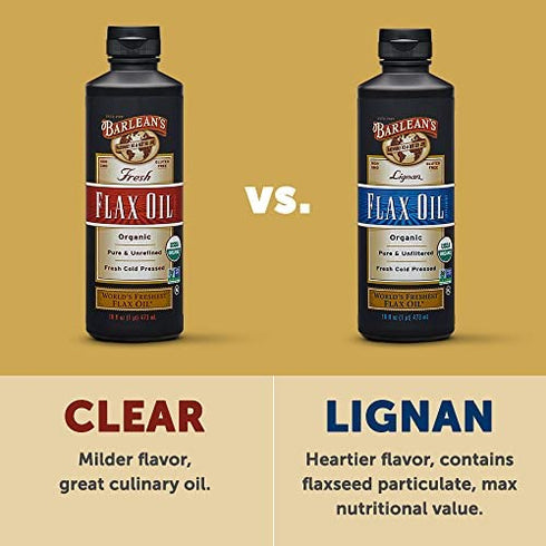 Barlean's Lignan Flaxseed Oil Softgels from Cold-Pressed Flaxseeds - 1,550 mg ALA Omega-3 Fatty Acids for Improving Heart Health - Non-GMO, Gluten-Free - 100 ct
