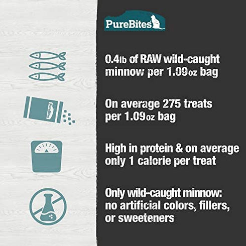 PureBites Minnow Freeze Dried Cat Treats, 1.09Oz | 31G - Value Size