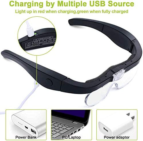 Headband Magnifier Rechargeable Magnifying Glass with LED Light Hands Free Magnifying Glass for Reading Interchangeable Magnification Lenses 1.5X 2.5X 3.5X 5X for Close Work Jewelry Hobby Crafts