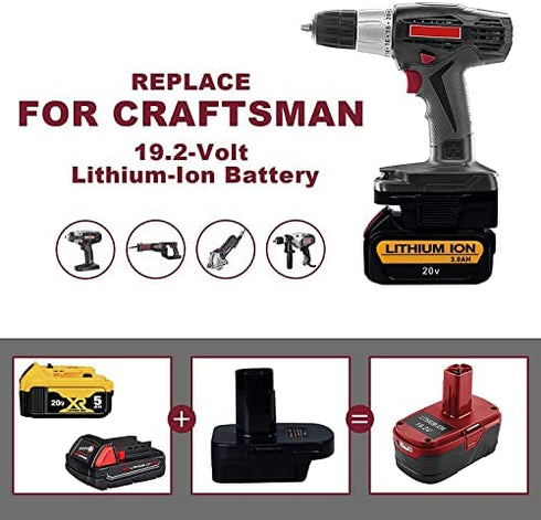 ZDTZAN Battery Adapter DM18GL for Craftsman C3 19.2V Cordless Tools, for DeWalt and for Milwaukee 18V/20V Lithium Battery to for Craftsman 19.2V Battery Cordless Tool, with USB