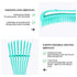 Detangling Hair Brush,Hair Detangler Brush and Wide Tooth Comb Set for Black Natural Curly Wet Dry Thick Straight Long Hair, Afro American Type 3a-4c, Comfortable Grip,Easy to Clean, Durable