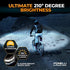 Foxelli Wide Beam Headlamp – USB Rechargeable LED Head Lamp Flashlight, Ultra Bright, 210° Wide Illumination, Low Profile, 14 White LEDs, Waterproof, Lightweight & Comfortable Headlight