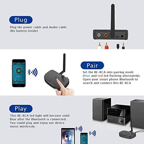Besign BE-RCA Long Range Bluetooth Audio Adapter, HiFi Wireless Music Receiver, Bluetooth 5.0 Receiver for Wired Speakers or Home Music Streaming Stereo System, Black
