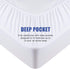 OBOEY Waterproof Mattress Pad Protector Queen Size Cover, Ultra Soft Breathable Bed Mattress Cover Deep Pocket Noiseless Cotton Terry Surface Mattress Cover Breathable