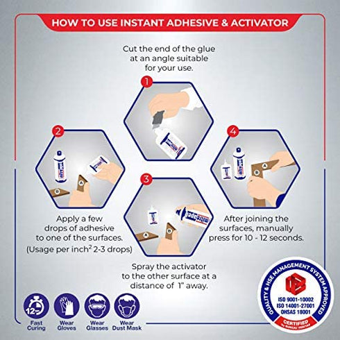 MITREAPEL Super CA Glue (0.90 oz.) with Spray Adhesive Activator (3.30 fl oz.) - Ca Glue with Activator for Wood, Plastic, Metal, Leather, Ceramic-Cyanoacrylate Glue for Crafting and Building (1 PACK)