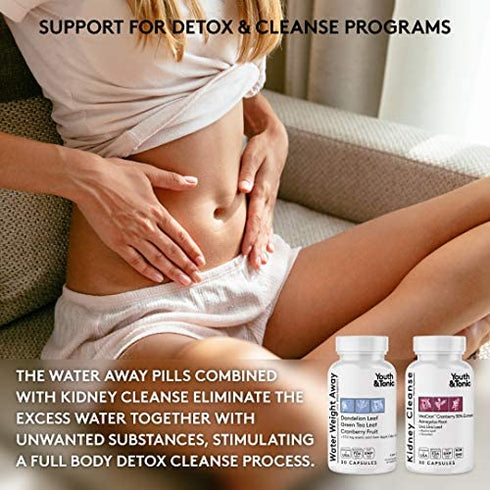 Full Body Cleanse Detox for Women & Men to Flush Out Residual Waste & Excess Water Weight | Colon Kidney Urinary Tract & Fluid Loss Support | Diuretic Pills for Belly Bloat & Swelling to Feel Lighter