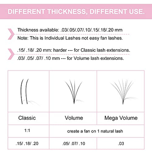Classic Eyelash Extensions C-0.15-8-15MIX Classic Lash Extensions .07 Individual Lash Extensions D Curl Handmade Classic Lashes (C-0.15,8-15MIX)