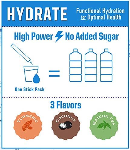 Rapidfire Hydrate Powder, Drink Mix, Stick Packs, Coconut Water, Electrolytes, Equals 3 Bottles of Water, Natural Flavor, 2.11 Ounce. (12 Sticks)