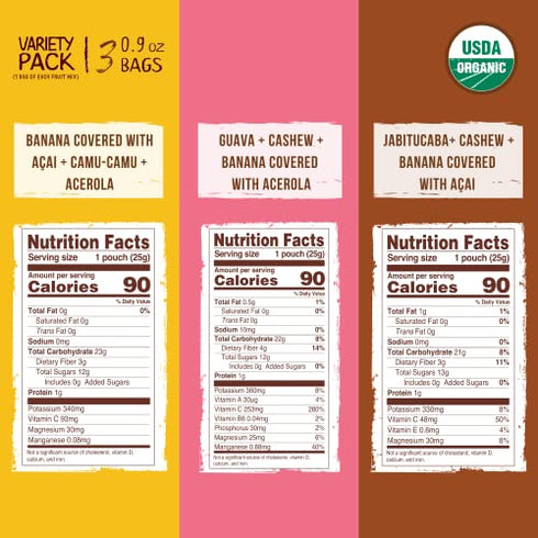 Naturanic Organic Freeze Dried fruit No Sugar Added -Natural Crunchy Freeze Dried Banana, Guava & Jabuticaba Mix -Freeze Dried Snacks Gluten Free, Vegan, Non-GMO, Variety , Pack of 3
