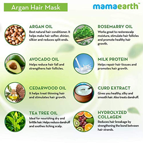 MAMAEARTH Anti-Hairfall Mask with Argan and Avocado Oil, Made in the Himalayas- Hypoallergenic, Toxin-free, All Natural with Organic Ingredients